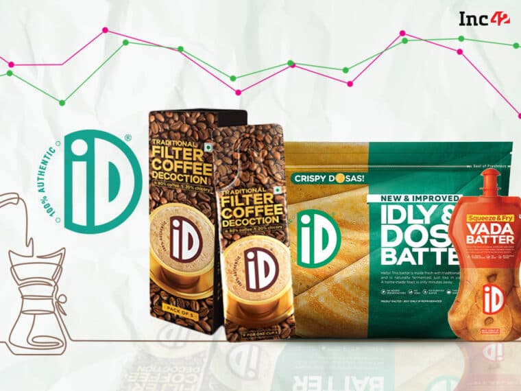 iD Fresh Food’s Loss Jumps 2.5X To INR 70 Cr In FY22; Will New Products Deliver Profit?