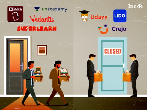 Layoffs, Shutdowns Continue To Be Norm In Edtech Space, Nearly 7,000 Employees Fired In 2022 So Far