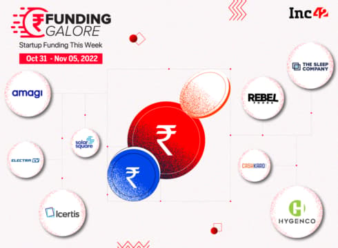 [Funding Galore] From Icertis To Hygenco — $394 Mn Raised By Indian Startups This Week