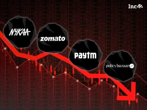 Nykaa To Paytm: Four New-Age Tech Stocks Wipe Off 55% Of Investor Wealth In 2022