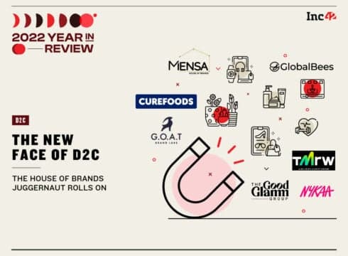 Peering Into The D2C Crystal Ball: What’s In Store in 2023 After 2022 Speed Bump?