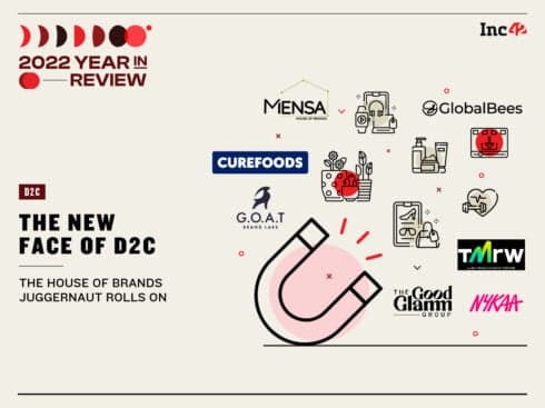 Peering Into The D2C Crystal Ball: What’s In Store in 2023 After 2022 Speed Bump?