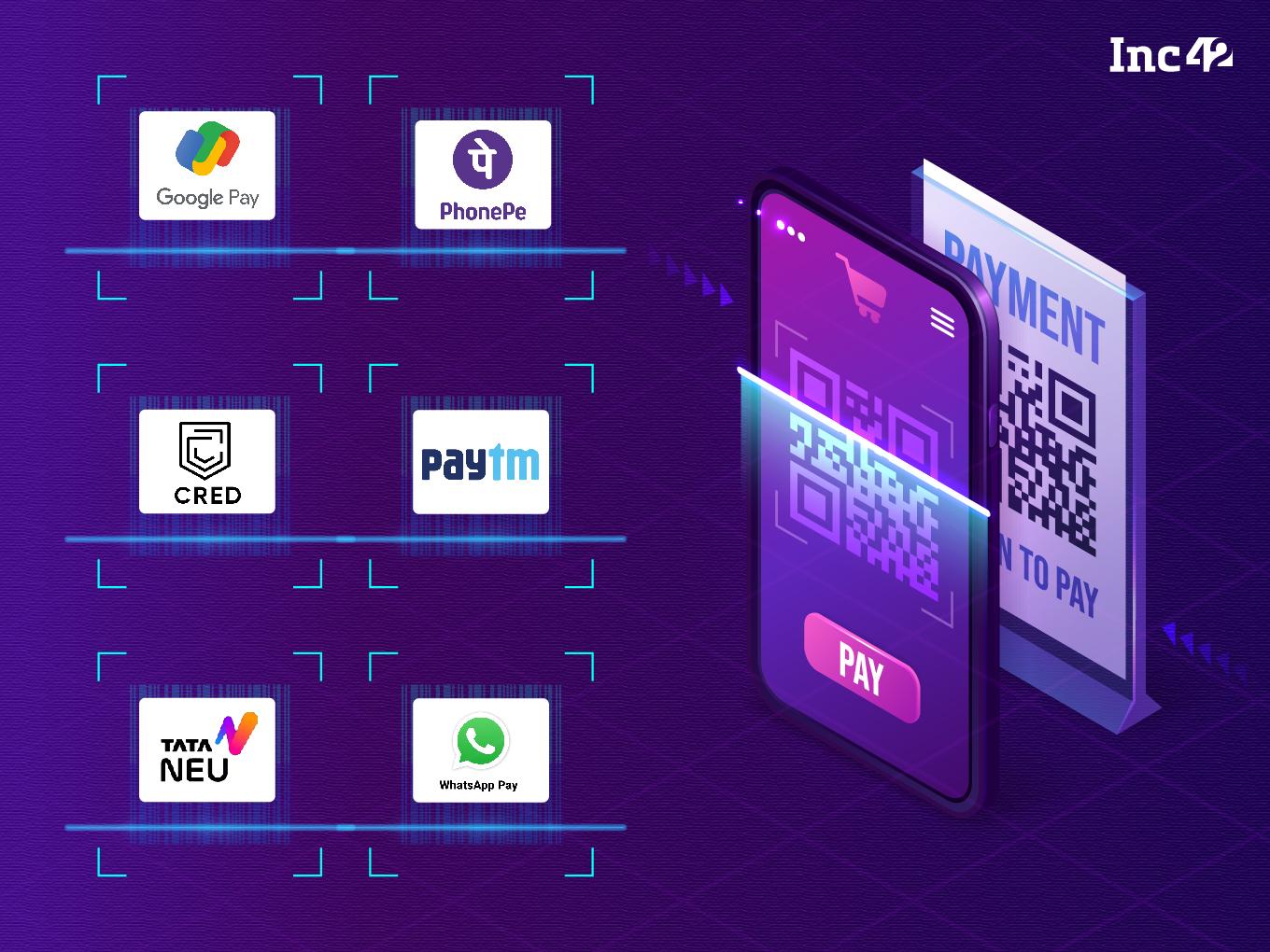 Extension Of UPI Market Cap Deadline A Positive For PhonePe, Google Pay; Setback For Paytm