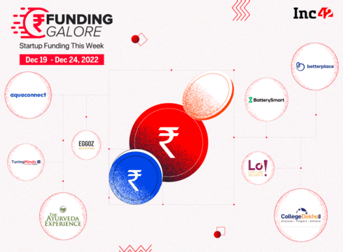 [Funding Galore] From BetterPlace To Eggoz — Indian Startups Raised $97 Mn This Week