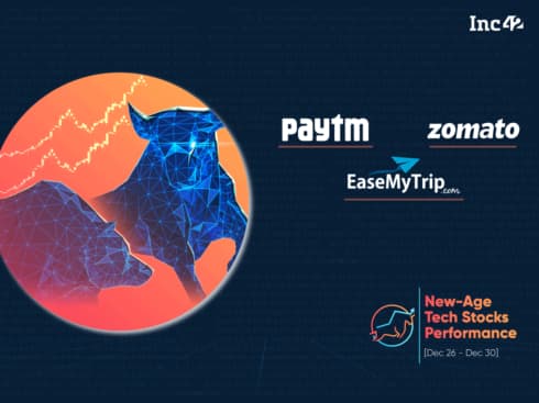 Indian New-Age Tech Stocks End 2022’s Last Week In Green, DroneAcharya Gains 27%