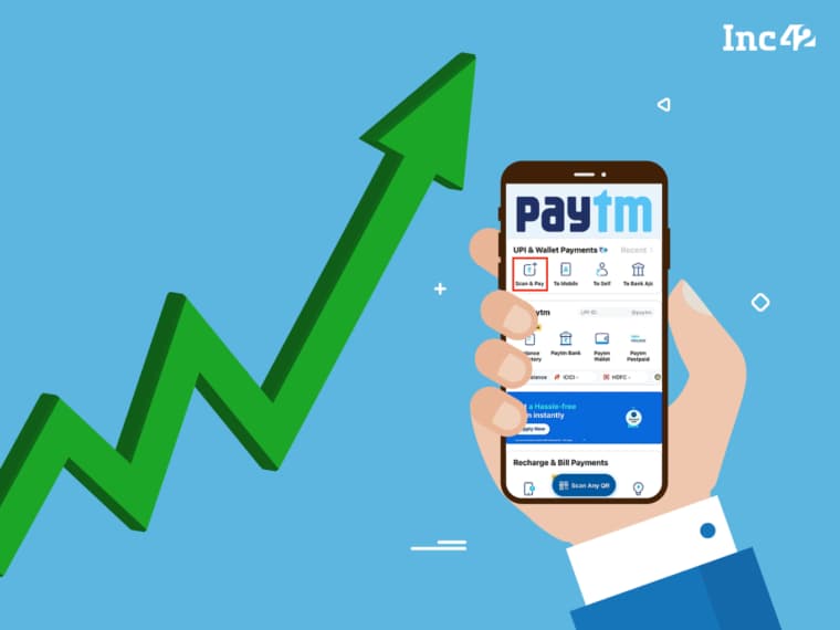 Loans Issued By Paytm Remains Flat In November, Average Ticket Size Rises MoM