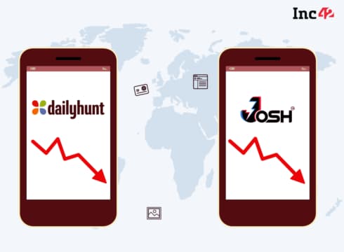 DailyHunt and Josh parent VerSe Innovation posts losses of INR 2,563 Cr in FY22