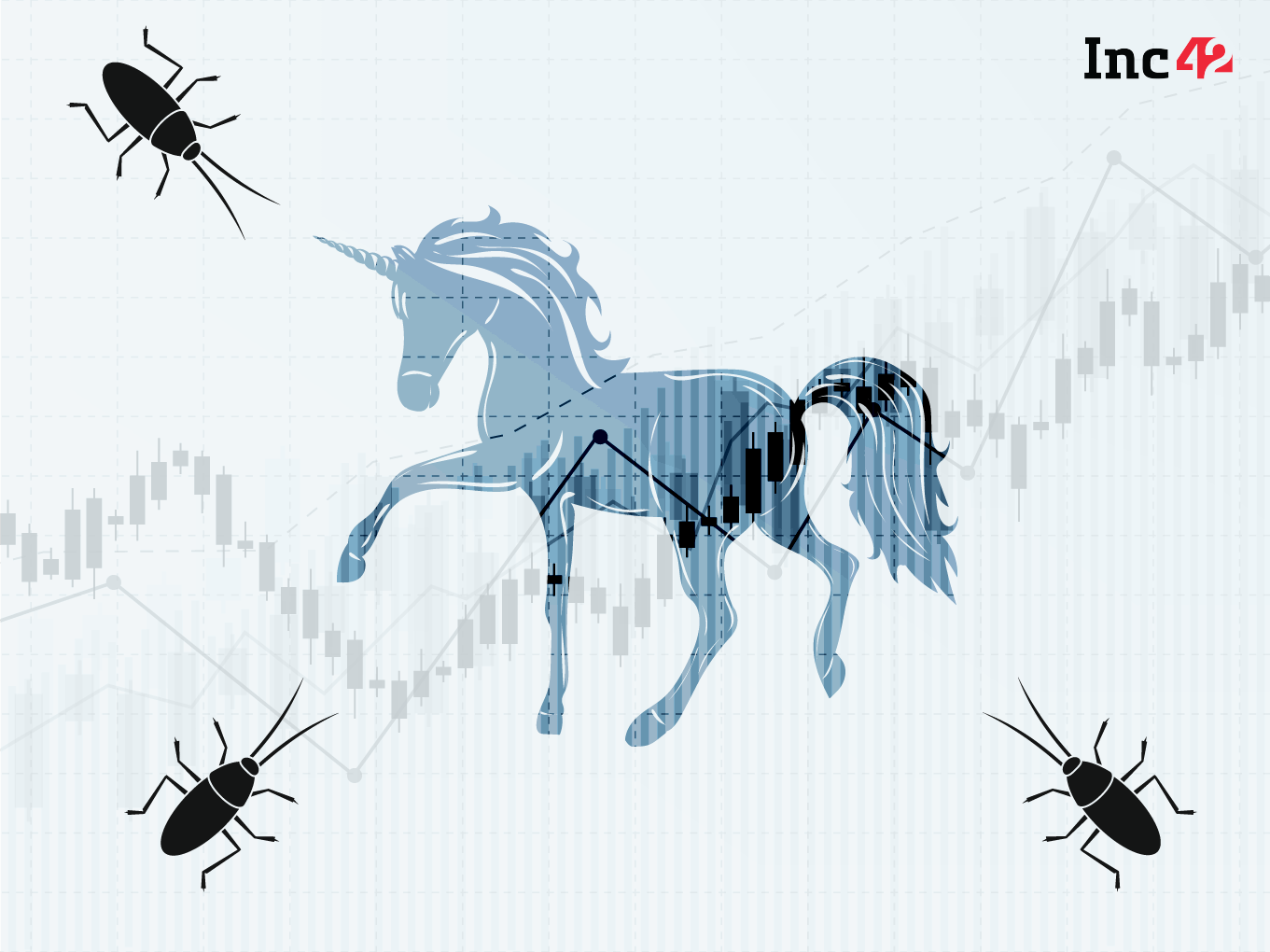 The Year Of Cockroach Startups