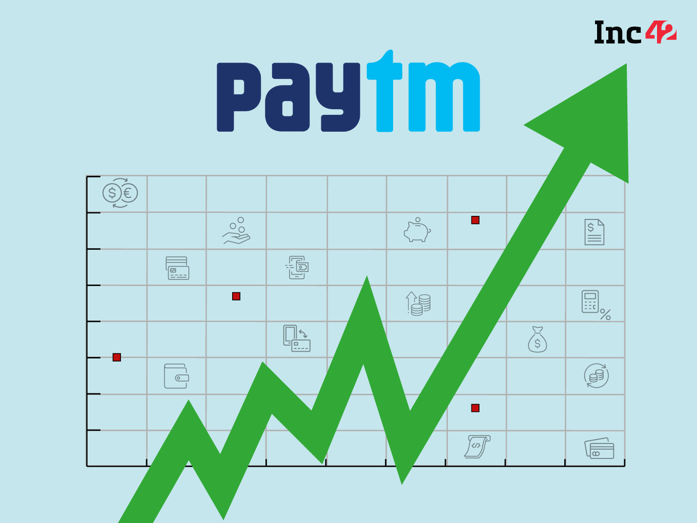 Paytm Share Jump Over 5% Intraday Post Ticketing Business Deal