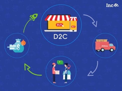 How Pickrr Is Helping Iron Out Cash-On-Delivery Lag For D2C Brands