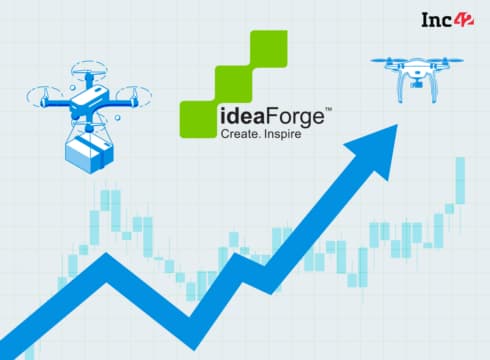 IPO-Bound ideaForge’s FY23 Net Profit Slumps 27% To INR 32 Cr On ESOP Expenses