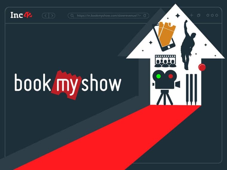 BookMyShow’s FY22 Sales Jump 274% YoY To INR 277 Cr But Fail To Touch Pre-COVID Levels