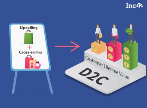 How D2C Brands Can Boost Cross-Selling, Upselling To Maximise Customer Lifetime Value