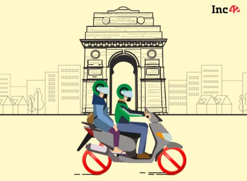 Rapido, Uber In Trouble Again: Supreme Court Stays Bike Taxi Operations In Delhi