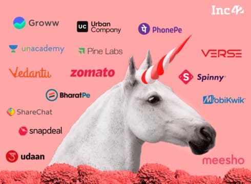 With Profits Taking A Back Seat, 55 Of India’s Most-Valued Startups Incurred Losses In FY22