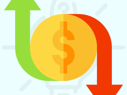 Profitable & Loss-Making Startups of FY 2022-23 Poster