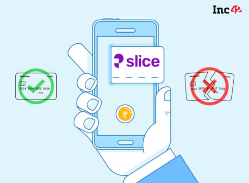 Fintech Unicorn slice’s FY22 Loss Surges 2.5X To INR 254 Cr