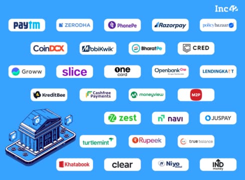 Top 28 Indian Fintech Spent $672 Mn On Advertising & Marketing In FY22