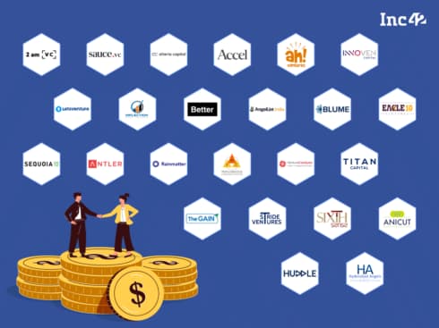 Here’re The 24 Most Active Investors Who Backed Indian Startups In Q1 2023