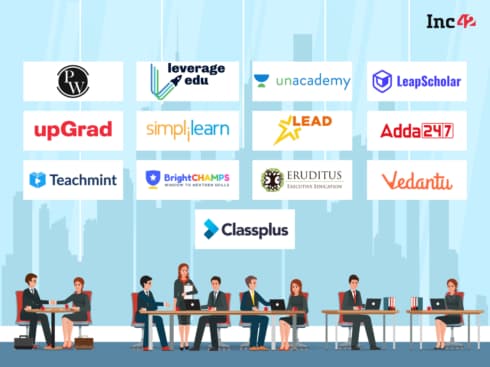 India's Top 13 Edtech Startups Spent $675 Mn On Employee Benefits In FY22