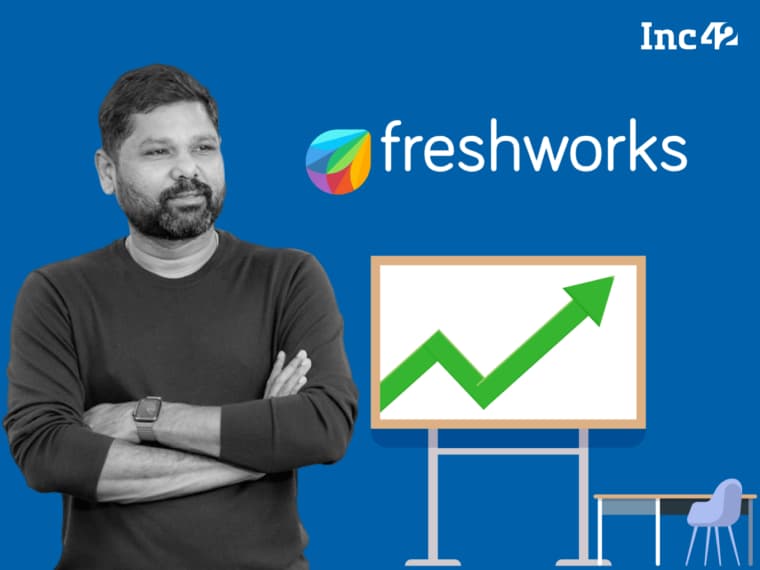 Freshworks Posts Adjusted Operating Profit For The First Time In Q1 2023