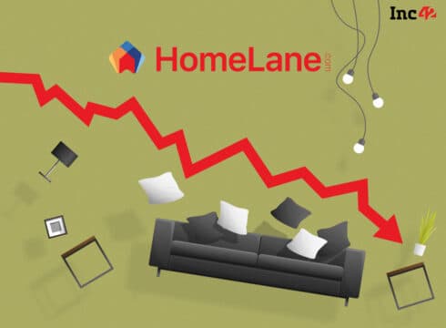 HomeLane FY22 financials