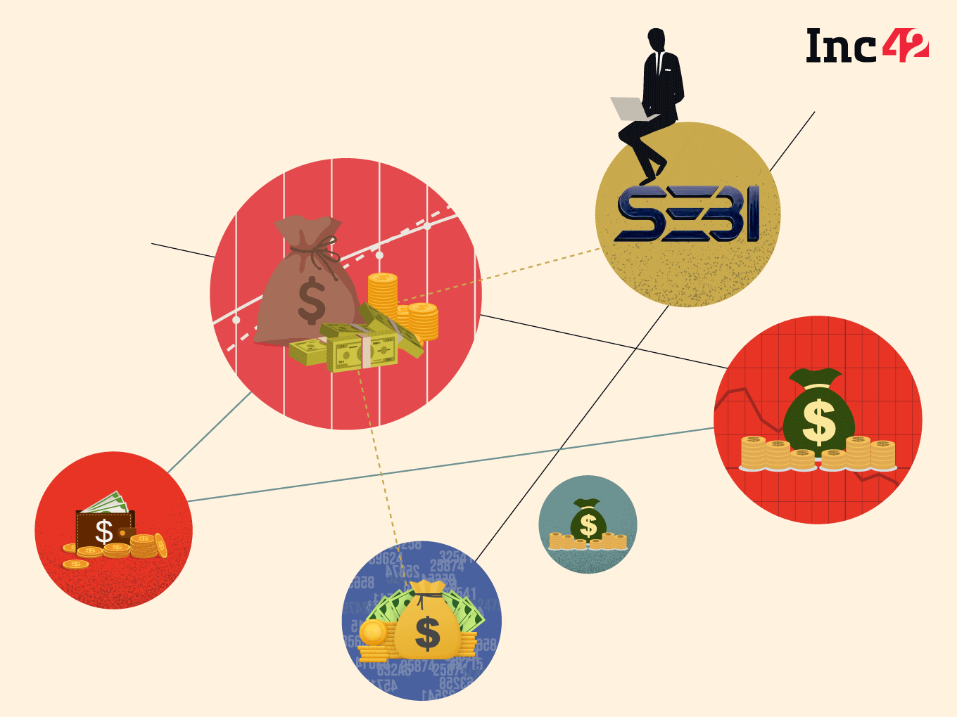 SEBI’s Curveball To VC Funds: Why Regulator Wants Details Of LPs, Upstream Investors