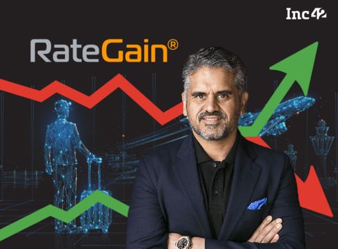 RateGain’s Q4 PAT Surges 191% To INR 33.8 Cr On Steady Travel Demand