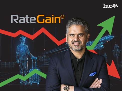 RateGain’s Q4 PAT Surges 191% To INR 33.8 Cr On Steady Travel Demand