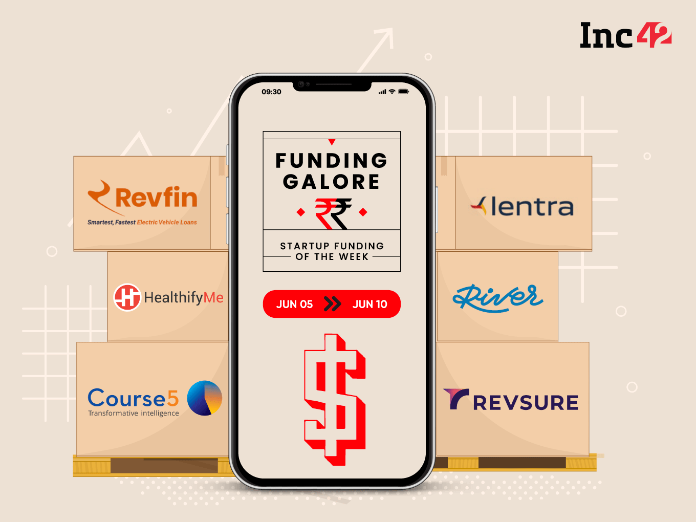 From HealthifyMe To RevSure.AI — Indian Startups Raised $132 Mn This Week