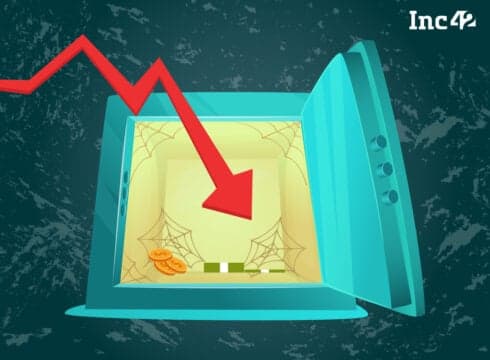 Dry Spell Continues: Indian Startup Funding Falls To $5.4 Bn In H1 2023