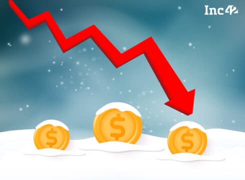 Startup Funding Plunges Nearly 80% YoY To $580 Mn In June 2023