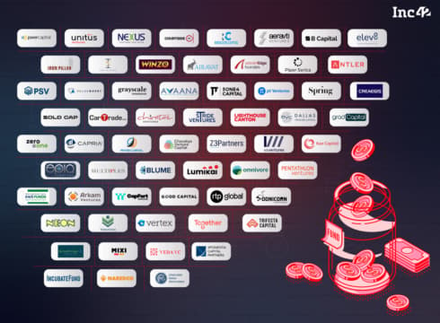 Funds Worth $5 Bn+ Announced For Startups In 2023; Here’s The Full List