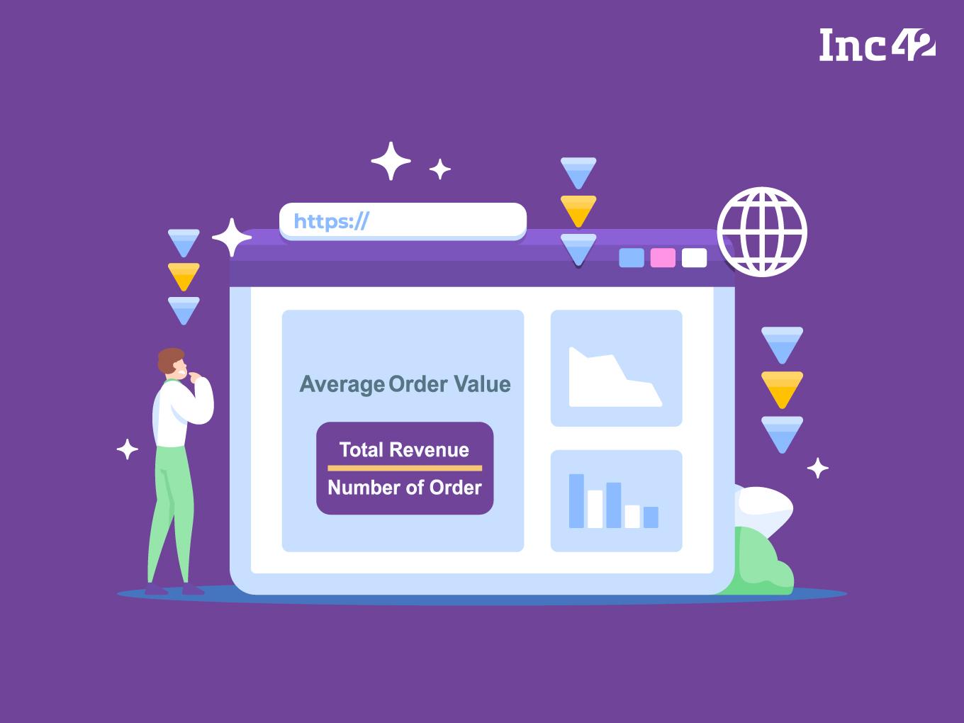 Here’s Everything You Need To Know About Average Order Value