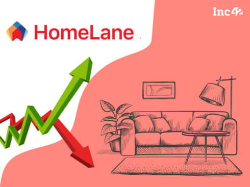 HomeLane’s Loss Widens 15% To INR 173.5 Cr In FY23