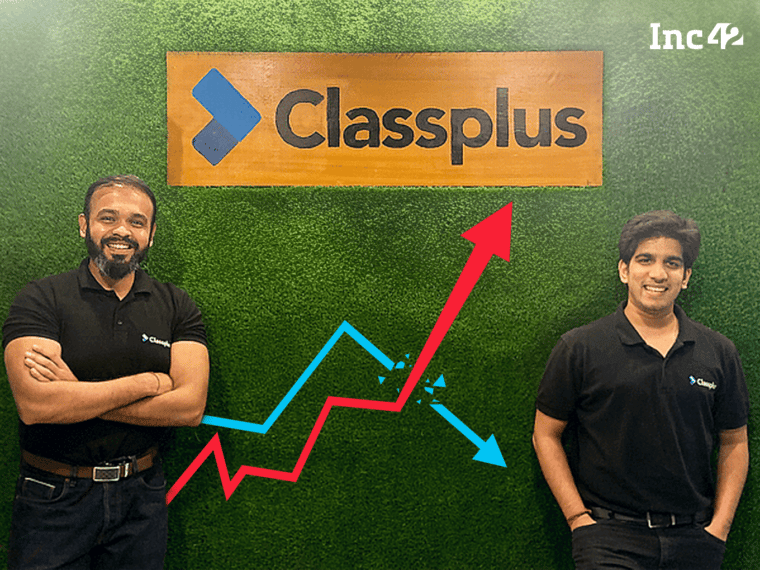 Tiger-Backed Classplus Spent INR 4 To Earn Every INR 1 From Ops In FY23