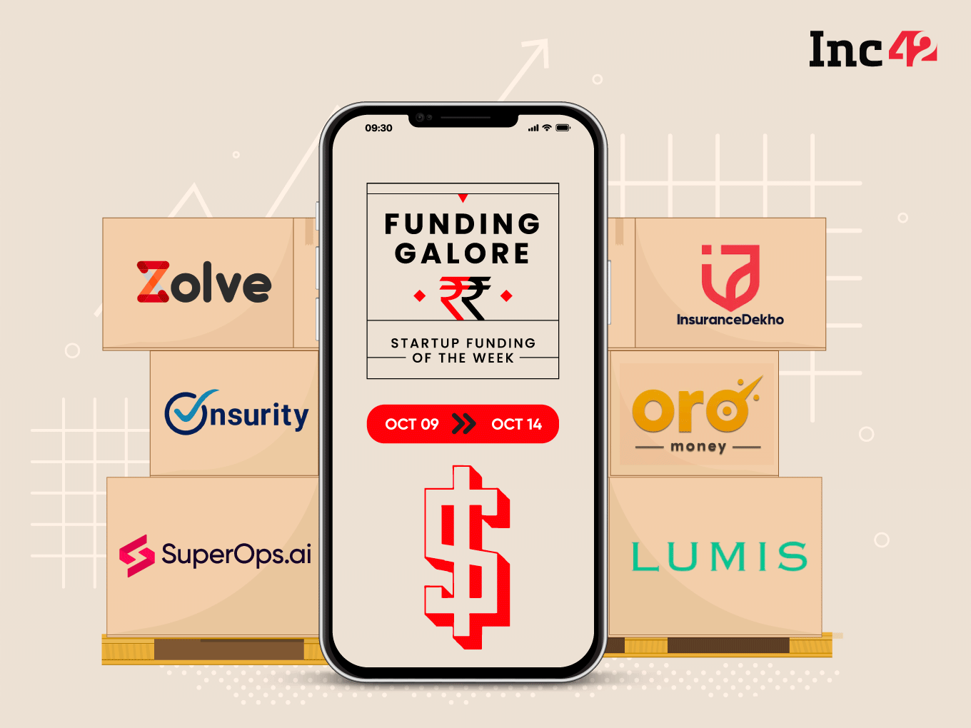 From Zolve To InsuranceDekho— Indian Startups Raised $288 Mn This Week