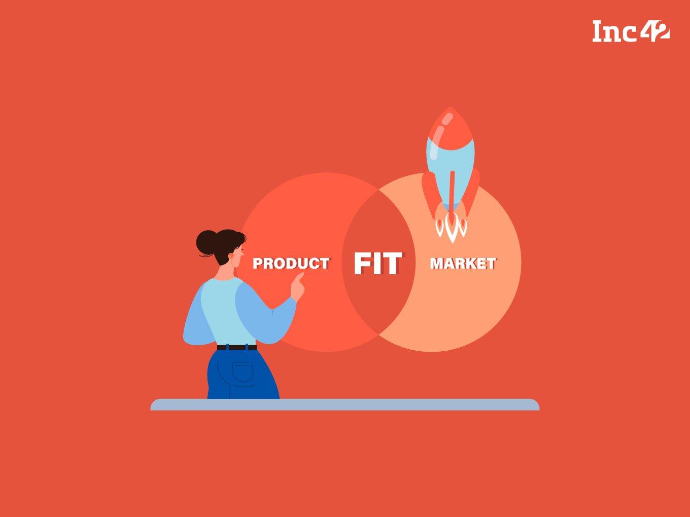 Product market fit