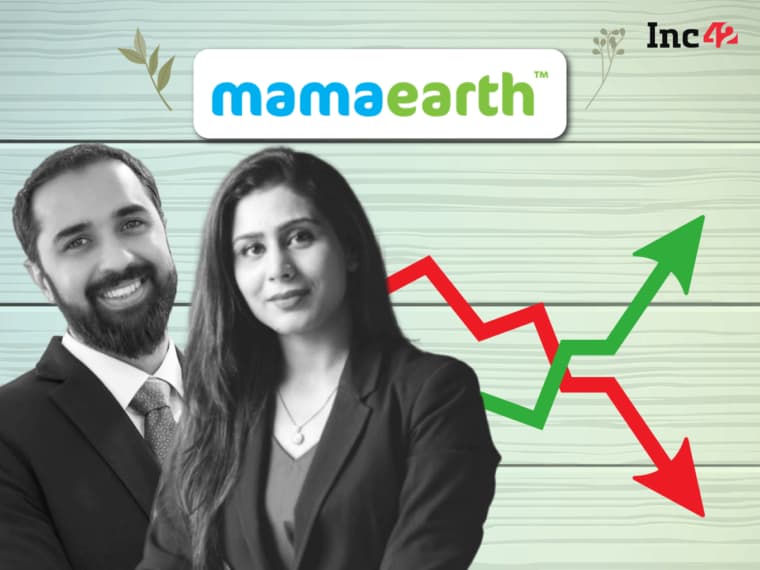 Goodwill Impairment Hits IPO-Bound Mamaearth, Posts INR 151 Cr Loss In FY23