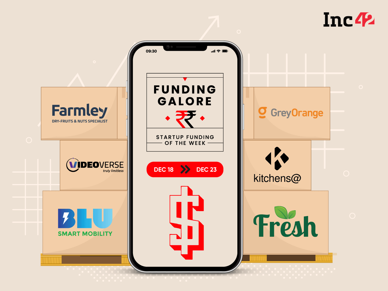 From GreyOrange To Kitchens@ — Indian Startups Raised $349 Mn This Week