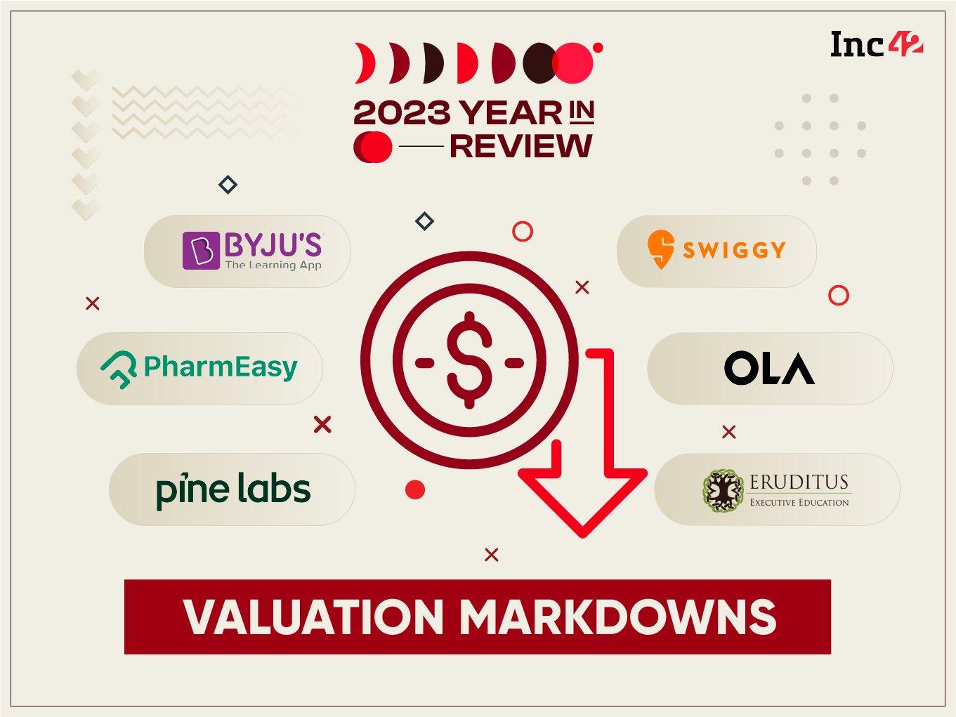 Markdowns On The Rise: Eight Indian Unicorns That Faced The Wrath Of Investors This Year