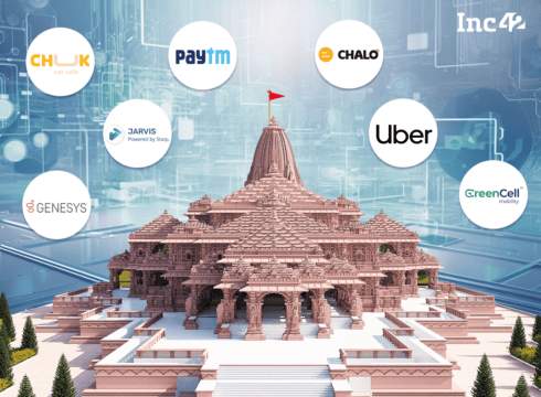 Startups Take Charge To Transform Ayodhya City Into A Hi-Tech Pilgrim Hub