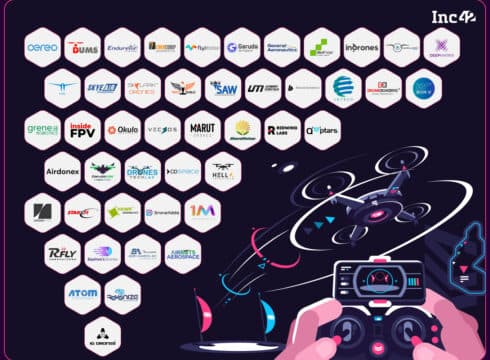 Charting Tomorrow's Skyline: Decoding The Expanding Universe Of Drone Tech In India