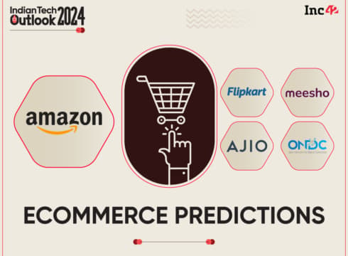 Ecommerce predictions for 2024