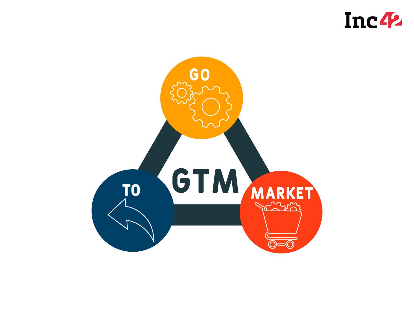 Everything You Need To Know About Sales-Led Go-To-Market (GTM) Strategy