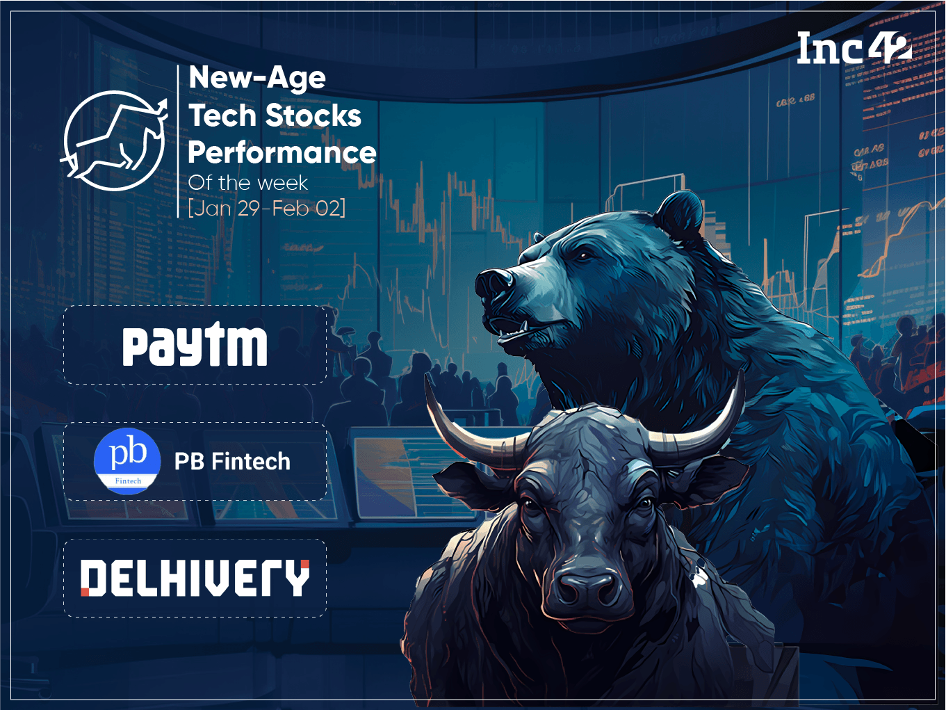 Paytm Emerges The Biggest Loser In A Mixed Week For New-Age Tech Stocks, Delhivery Surges 18%