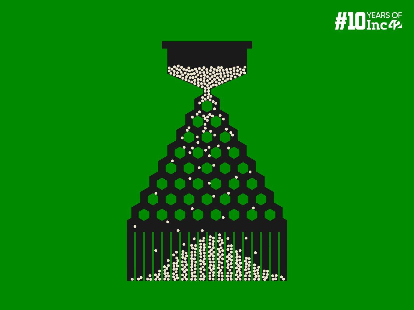 Here's Everything You Need To Know About Probability Density Function