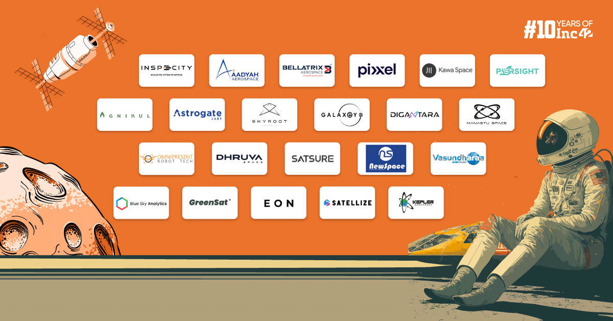 To Infinity & Beyond: Meet The 22 Spacetech Startups Winning The Space Race For India