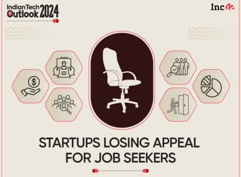 Mass Layoffs Blotted Startup's Employer Profile In 2023. Will 2024 Be Any Better?