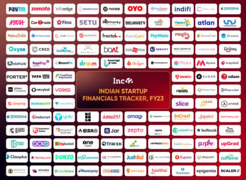 Indian Startup FY23 Financials Tracker: Tracking The Financial Performance Of Top Startups